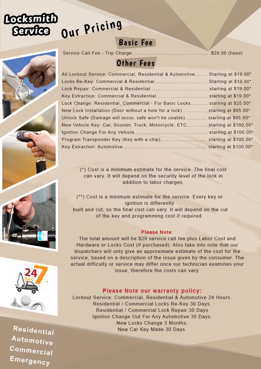 Expert Locksmith Shop Hempstead, NY 516-283-5895